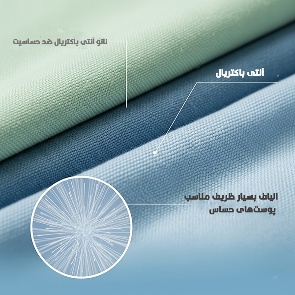 نانو آنتی باکتریال