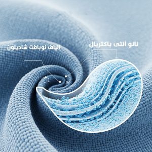 نانو آنتی باکتریالها
