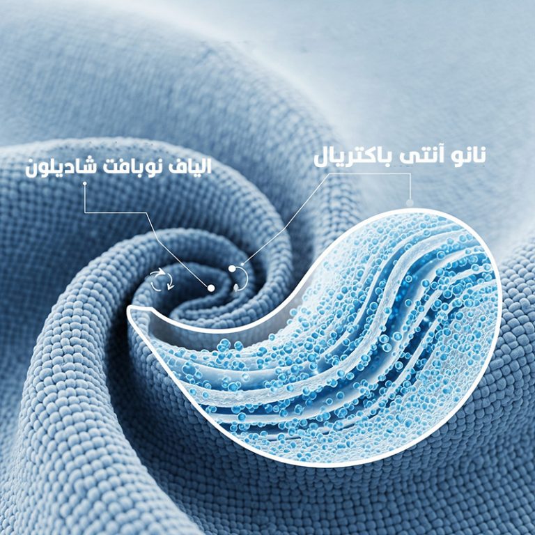 نانو آنتی باکتریال‌ها