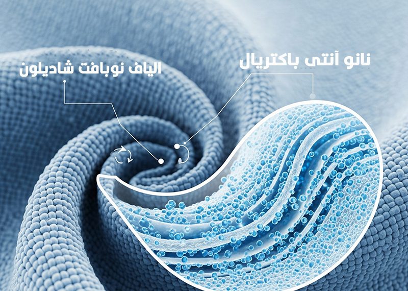 خواص نانو آنتی باکتریال در پارچه و پتو نوبافت شادیلون 6 نانو آنتی باکتریالها